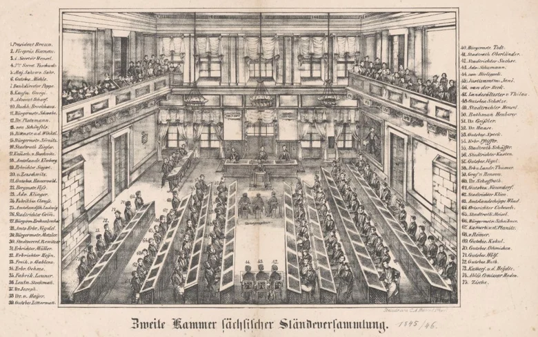 Zeichnung der Zweiten Kammer mit Mitgliederverzeichnis der Sächsischen Ständeversammlung 1845/46